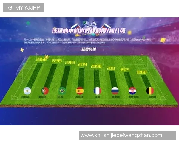 世界杯新闻北京足球队技术表现深度分析与数据解读探讨